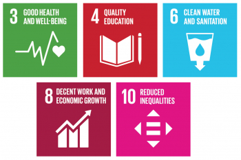 UN SDGs icons